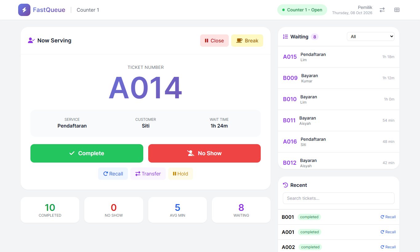 FastQueue Pro - Counter panel
